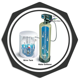 brine tank and water softener system diagram